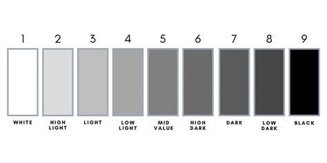 Value Color Palette, Value Scale, What Are Values, Value Painting, Color Theory Art, Drawing Instructions, Art Learning, Art Examples, Grey Scale