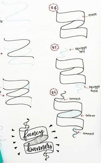 How To Draw Banners, Bullet Journal Headers, Doodle Art For Beginners, Bullet Journal Font, Banner Drawing, Journal Fonts, Bullet Journal Banner, Bullet Journal Notes, Bullet Journal Mood