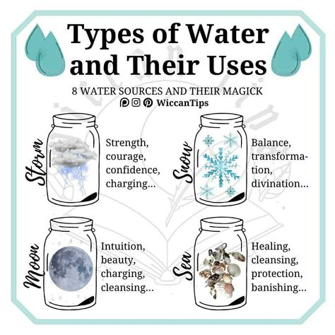 Different Types of Water ✨🌿🌊 Which one is your favorite? New Moon Rain Water with a hint of lemon is mine, I literally feel sooooo energized after- so do the wildlings 🥰 #wicca #witch #holistichealth Wicca Recipes, Types Of Water, Water Witch, Wiccan Magic, Witch Spirituality, Magic Spell Book, Grimoire Book, Magick Spells, Wiccan Witch