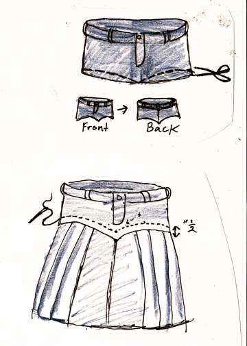 My mom would make these for my sister's and I back in the late 80's. denim skirts! DIY Diy Denim Skirt, Petticoat Skirt, How To Make Skirt, Sew Ins, Diy Vetement, Diy Skirt, Denim Ideas, Recycle Jeans, Trendy Skirts