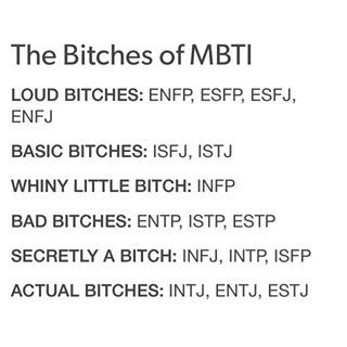 Infj Istp, Mbti Compatibility Chart, Mbti Compatibility, Entj Enfp, Istp Istj, Intj Infp, Infp Infj, Enfp Enfj, Entj Personality