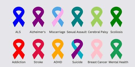 What Is An Awareness Ribbon? What Are Their Meanings? – Ephesus Awareness Ribbons Meanings, Fnd Awareness Ribbon, Addison’s Disease Awareness, Ribbon Color Meanings, Colors And Their Meanings, Ribbon Meaning, Awareness Ribbons Colors, Addisons Disease, Clay Bracelets