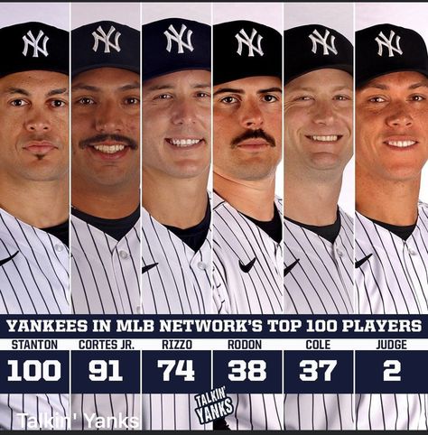 Judge Wallpaper, Yankees Baseball Players, Damn Yankees, Aaron Judge, New York Yankees Baseball, Yankees Baseball, Ny Yankees, Baseball Players, New York Yankees