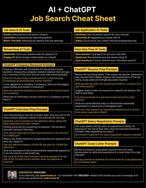 (3) Moritz Kremb on Twitter: "I've spent months collecting the best AI cheat sheets. Here are the top 8 AI cheat sheets that will save you hours of work (for free): 1. Ultimate ChatGPT cheat sheet https://t.co/qxspohd5os" / X Job Interview Preparation, Good Leadership Skills, Interview Prep, Life Hacks Computer, Perfect Resume, Learning Technology, Job Interview Tips, Changing Jobs, Personalized Learning