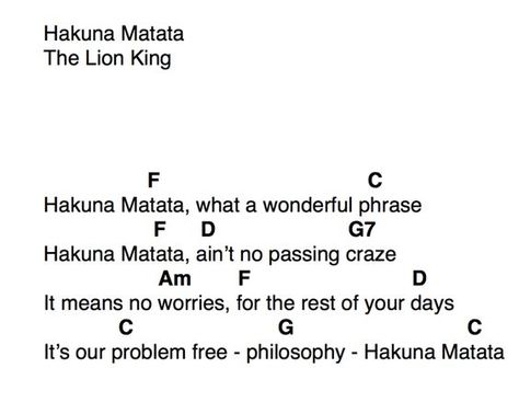 Hakuna Matata ukulele chords Ukulele Songs Popular, Disney Ukulele, Disney Guitar, Akordy Na Ukulele, Ukulele Kids, Ukulele Tabs Songs, Uke Chords, Ukulele Songs Beginner, Easy Ukulele Songs