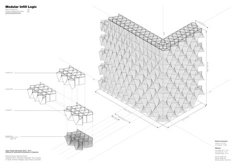 TerraPerforma — needlab Eco Friendly Architecture, 3d Printing Architecture, 3d Printing Industry, Types Of Architecture, Additive Manufacturing, 3d Printed Metal, Digital Fabrication, Parametric Design, Vernacular Architecture