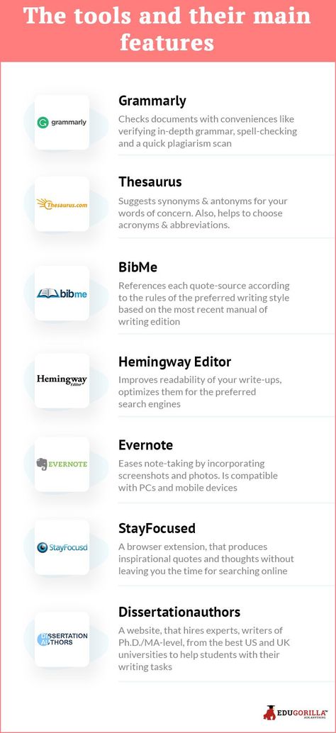 Never Heard About the Productive Apps to Edit the Final Dissertation The tools and their main features #tools #productivity #apps 📌 Please re-pin 😍💞 philosophy essay writing, research project writing, thesis dissertation, teachers essay, cheap essay writing service us Dissertation Quotes, Dissertation Motivation, Studie Hacks, Back To University, Opinion Essay, Scientific Writing, Academic Essay Writing, Best Essay Writing Service, Thesis Writing