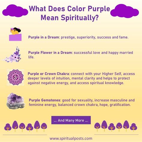 purple-color-symbolism-spiritual-meaning Spiritual Meaning Of Purple, Spiritual Meaning Of The Color Purple, Purple Color Spiritual Meaning, Purple Spiritual Meaning, Purple Colour Meaning, Purple Symbolism, Meaning Of Purple, Blue Meaning, Purple Color Meaning