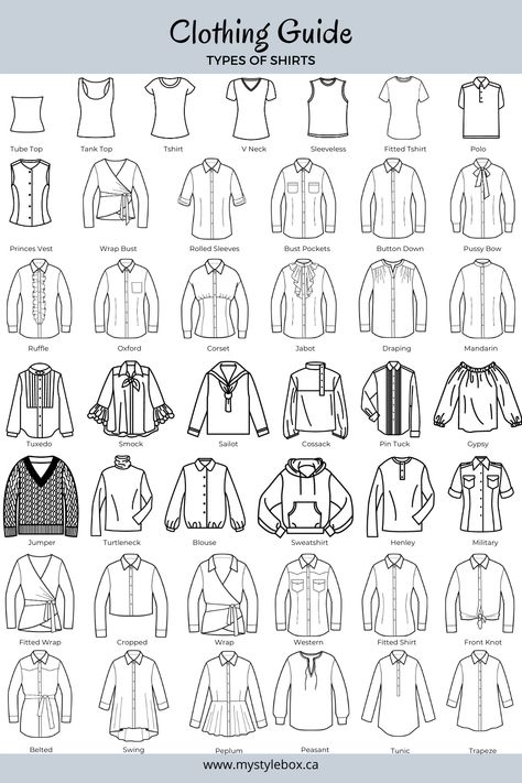 Types of Shirts Types Of Shirts For Women With Names, Words To Describe Clothing, Clothes Patterns Drawing, How To Draw A Shirt Female Step By Step, Clothing Guide Drawing, How To Draw Clothes Fashion Design, Clothes Sketches Design Ideas, Shirt Design Drawing, Sketching Guide