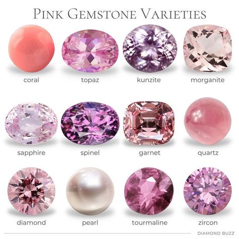 Pink Gem Stones, Gem Reference, Precious Stones Chart, Luxury Pink Gemstones With Accents, Gemstone Colours, Pink Multi-stone Gemstones For Gift, Luxury Pink Natural Gemstones, Luxury Pink Sapphire Gemstones, Gemstones Chart