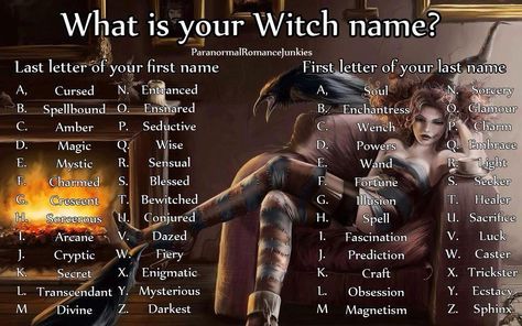 witches words | Leave a Reply Cancel reply Witchy Names, Funny Name Generator, Birthday Scenario, Witch Names, Halloween Humor, Winter Moon, Fantasy Names, Name Games, Funny Names