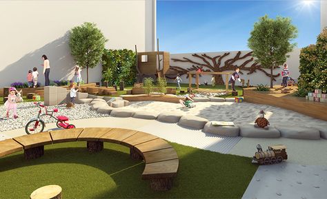 outdoor play Daycare Garden, School Outdoor Area, School Renovation, Playroom Montessori, Outdoor Playscapes, Simple Landscape Design, Kids Outdoor Playground, Outdoor Play Space, Preschool Designs