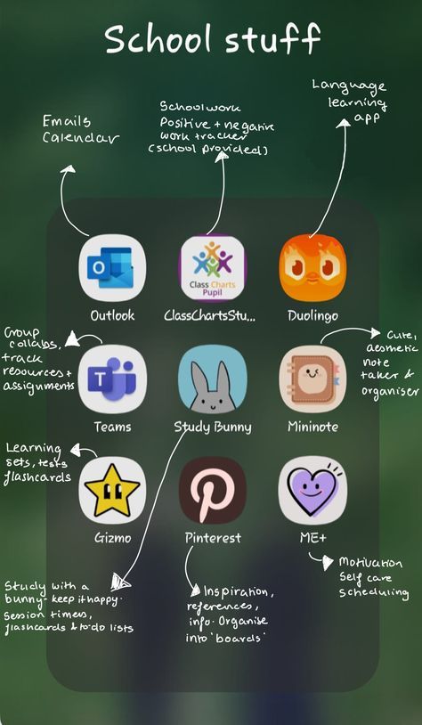 Organisation, Aesthetic Study Timer App, Free Apps For Studying, Y2k Apps To Download, Apps For Science Students, Samsung Tablet Apps For School, Apps For School Notes, Cute Study Apps, Good Study Apps