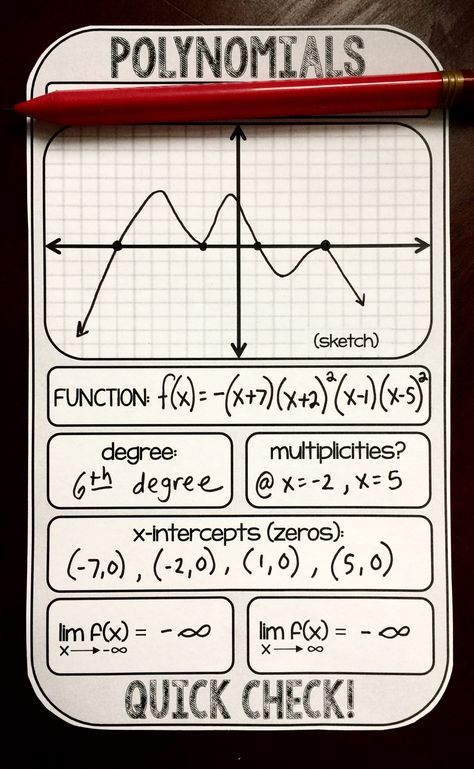 This week we're continuing our unit on sketching polynomials and, I have to say, it's shaping up to be one of my favorite units this year. My students have always struggled with math, so seeing them able to sketch these "complicated looking functions" has been pretty awesome. Math Antics, Math Template, Advanced Functions, Algebra Classroom, Practice Sketching, Polynomial Functions, College Algebra, Teaching Algebra, School Algebra