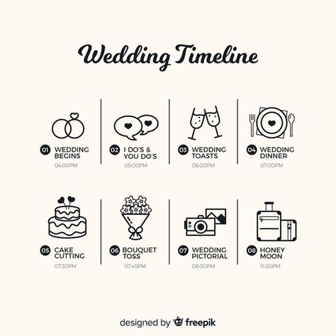 Wedding Timeline Template, Marriage Invitation Card, Wedding Infographic, Infographic Layout, Timeline Template, Time Line, Marriage Invitations, Vector Infographic, Birth Cards