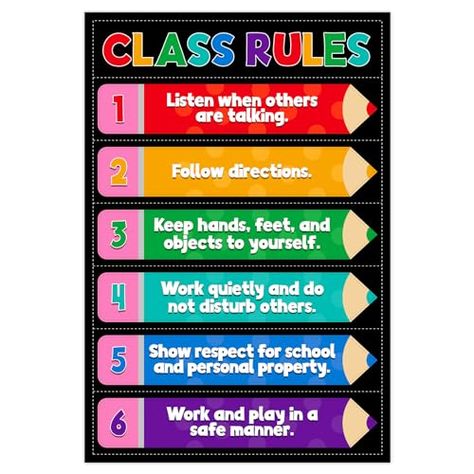 Classroom Rules, Classroom Decorations Elementary, Poster For Classroom, Class Rules Poster, Rules Poster, Classroom Rules Poster, Class Rules, School Kindergarten, Elementary Classroom