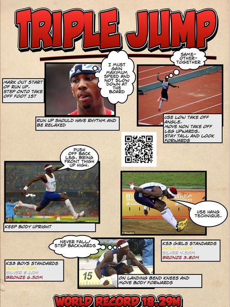 Triple Jump resource Triple Jump Aesthetic, Jump Standards Ideas, Triple Jump Drills, Higher Jump Workout, Higher Jump Exercises, Track Workouts For Sprinters, 4 Jump Course, Track And Field Events, Pe Lesson Plans