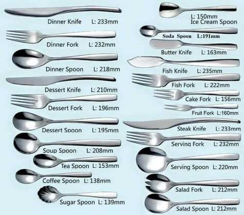 The correct cutlery for every course Kitchen Utensils List, Dinning Etiquette, Table Setting Etiquette, Kitchen Essentials List, Table Etiquette, Spoons And Forks, Kitchen Guide, Dining Etiquette, Table Manners