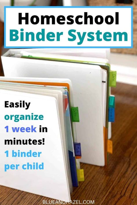 Homeschool Small Room Ideas, Organizing Homeschool Curriculum, Homeschool Binder System, First Grade Homeschool, Homeschool Binder, Binder System, Elementary Homeschool, Homeschool Lesson Plans, Homeschool Supplies