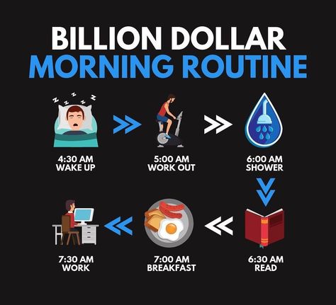 A Billion Dollar Morning Routine Billion Dollar Morning Routine, Work Breakfast, 1 Billion Dollars, Meditation Methods, Am Club, Instant Win Sweepstakes, Money Saving Methods, Best Study Tips, Body Weight Leg Workout