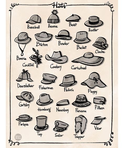 Griz and Norm Lemay on Instagram: “Any day is a good day for a hat day! In animation, hats is a great accessories to add for crowd variation. We usually pick a few shape then…” Fashion Design Inspiration, Arte Yoga, Hat Day, Types Of Hats, Fashion Terms, Fashion Dictionary, Fashion Vocabulary, Retro Mode, Fashion Design Drawings