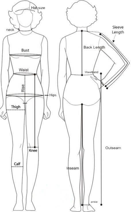 Weight charts