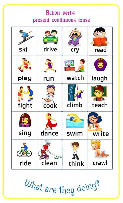 Active verbs- What are they doing? A boarb game activity to practice present continuous tense. Present Continuous Games, Active Verbs, English Classes For Kids, Verbs For Kids, English Games For Kids, Progressive Verbs, Speaking Games, Verb Practice, English Tenses