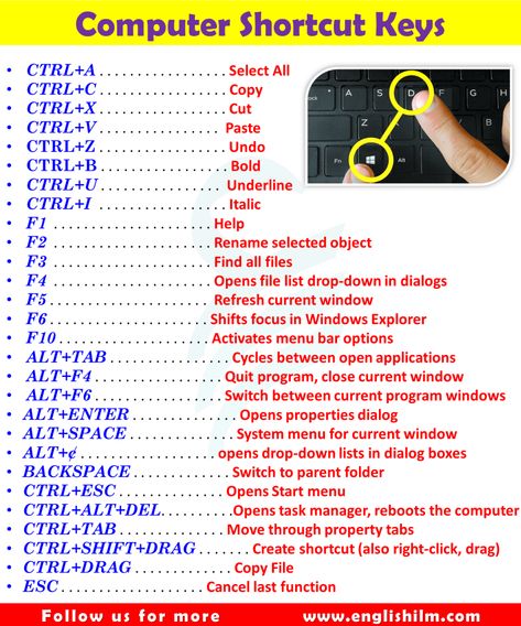 Computer Keyboard Hacks, Keyboard Shortcuts Symbols, Keyboard Shortcut Keys, Computer Keyboard Shortcuts, Keyboard Symbols, Keyboard Hacks, Computer Shortcut Keys, Keyboard Lessons, Microsoft Excel Tutorial