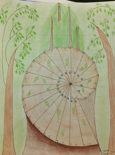 wood Wheel Of Theodorus Project, Pythagorean Spiral, Math In Nature, Grade 8 Math, Maths In Nature, Math Art Projects, Geometry Projects, Waldorf Math, Spiral Math