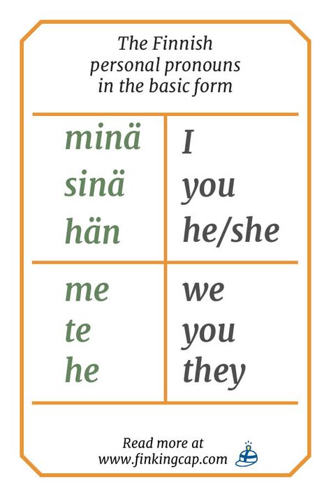 Are you a beginner in Finnish? Check out these forms for the personal pronouns. Trust me, you will need them. Audio included. Finnish Language Learning, Finland Language, Finnish Learning, Finnish Grammar, Learning Finnish, Learn Finnish, Finnish Language, Finnish Words, Writing Checks