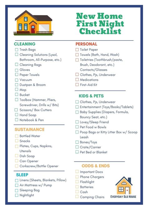 Organisation, House Essentials List First Home, House Essentials List, New House Essentials, Move In Checklist, First Home Checklist, Moving House Tips, New Home Essentials, House Checklist