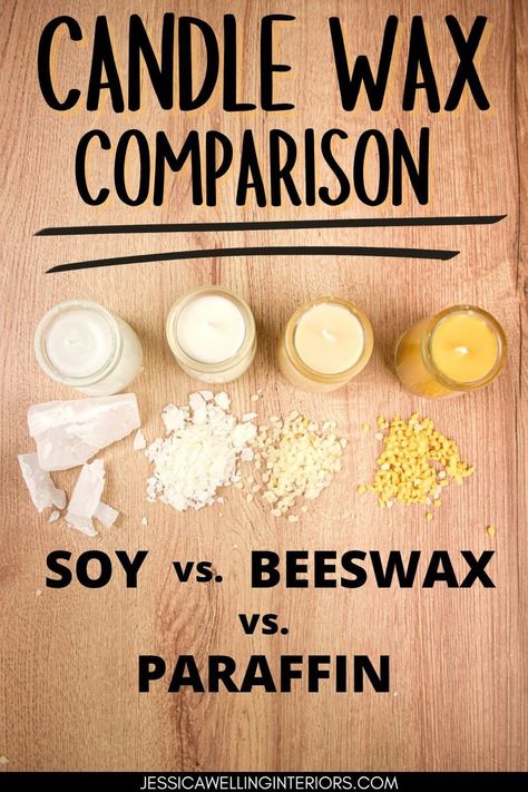 Best Soy Wax For Candles, Best Beeswax Candle Recipe, Best Wax For Wax Melts, Candle Making Wax Types, Best Homemade Candle Recipes, Make My Own Candles, Candle Making Ingredients, Soy Vs Beeswax Candles, Types Of Wax For Candles