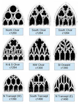 Cathedral - Chesterwiki | Cathedral architecture, Architecture drawing, Gothic architecture Cathedral Architecture, Goth Architecture, Piskel Art, Gothic Windows, Istoria Artei, Battersea Power Station, Rumah Minecraft, Výtvarné Reference, Medieval Architecture