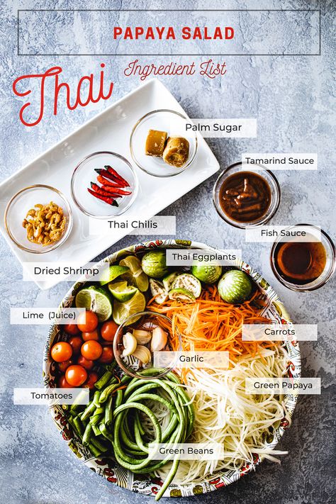 Thai Som Tam Salad, Somtam Green Papaya Salad, Spicy Papaya Salad Thailand, Sum Tom Salad, Som Tum Thai, Cambodian Papaya Salad, Som Tum Salad, Papaya Salad Thai Recipe, How To Make Papaya Salad