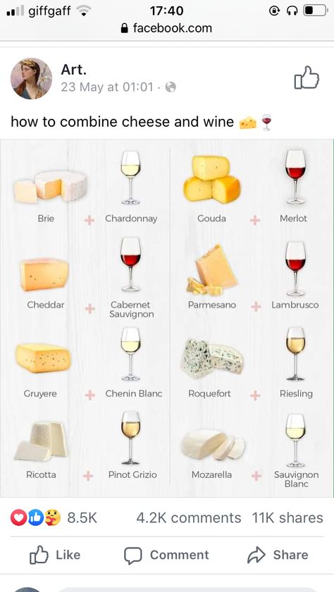 Wine Tasting Food, Wine Cheese Pairing, Wine And Cheese Party, Charcuterie Inspiration, Chenin Blanc, Cheese Party, Wine Guide, Charcuterie Recipes, Tasting Party