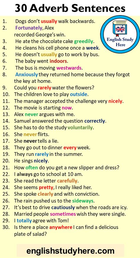 30 Adverb Sentences, Example Sentences with Adverbs in English In this lesson, we will learn the types and definitions of adverbs and reinforce them with examples. There are many different types of adverbs in the English language and they all have their own rules and exceptions. However, manner adverbs, frequency adverbs, time adverbs, degree adverbs and place adverbs are the most commonly used. Here are 30 Adverb Sentences; 1. Dogs don’t usually walk backwards. 2. Fortunately, Alex recorded ... Adverbs Frequency, Adverb Sentences, Adverbs Sentences, Pronoun Sentences, Sentence Examples, Teaching English Grammar, Basic English, English Learning Spoken, English Vocab