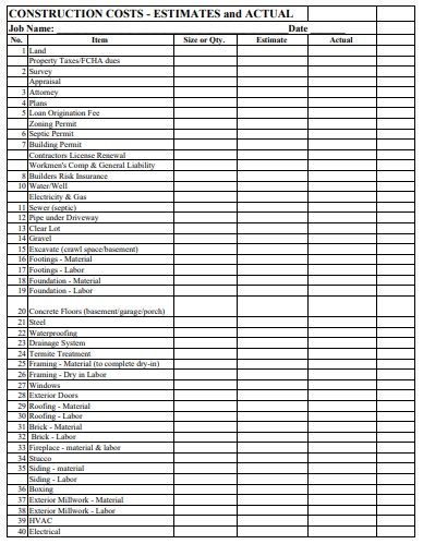 Construction Budget Templates House Plans, Construction Cost, Building