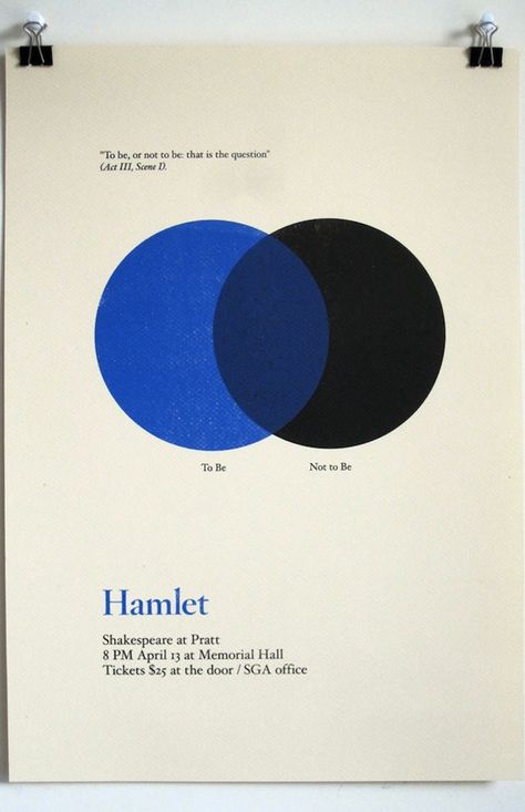 Hamlet Cover, Famous Shakespeare Quotes, Shakespeare Hamlet, Shakespeare Quotes, Venn Diagram, Diagram Design, Theatre Poster, Data Visualization, Presentation Design