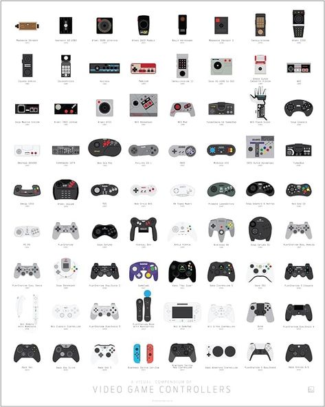 Amazon.com: Pop Chart | History of Video Game Controllers | 16" x 20" Art Poster | Retro Visual Compendium | Gamer Room Decor for Bedroom and Living Room | 100% Made in the USA: Posters & Prints Boy Playroom, History Of Video Games, Alexa Home, Video Game Controllers, Pop Chart, Boys Playroom, Gamer Room Decor, Big Kids Room, Kid Rooms