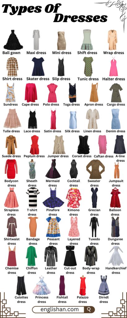 Styles Of Dresses Chart, Different Kinds Of Dresses, Types Of Kurtis Style With Names, Dress Shapes Guide, Different Types Of Dresses Names, Dress Names Style Types Of, Different Types Of Tops With Names, Dress Types Chart, Types Of Clothes Fabrics