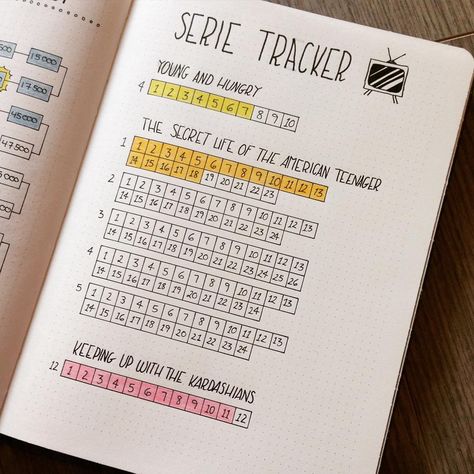 Sometimes I have a hard time remembering what episode I'm on, this series… Tv Series Tracker, Series Tracker, Organization Bullet Journal, Bullet Journal 2019, Journal Fonts, Bullet Journal Tracker, Planner Tips, Passion Planner, Dot Journals