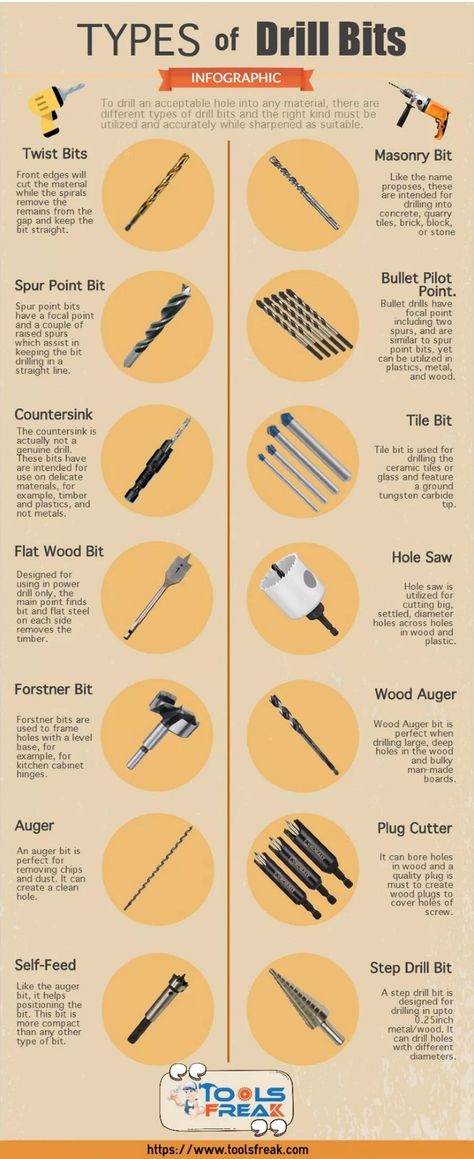 Infographic Tools, Woodworking Drill Bits, Drill Bit Sizes, Carpentry Tools, Carpentry Diy, Diy Home Repair, Tool Hacks, Woodworking Techniques, Woodworking Projects Diy