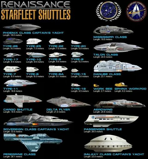 Shuttle  Class Chart Star Trek Rpg, Stark Trek, Starfleet Ships, Deep Space Nine, Sci Fi Spaceships, Star Trek Tv, Star Trek Series, Star Trek Images, Star Trek Art