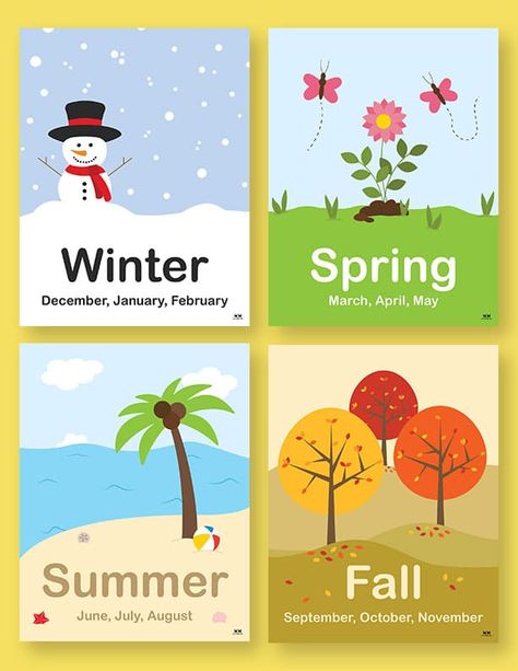 Seasons Chart Preschool Free Printable, Seasons Classroom Display, Season Posters Preschool, Season Printables Preschool, Seasons Posters Classroom, Four Seasons For Kids Learning, Months Name Chart For Kids, The Four Seasons Worksheets, Seasons Flashcards Free Printable