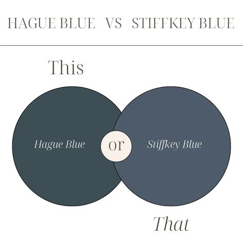 an image showing samples of hague blue and stiffkey blue side-by-side Hague Blue Fireplace, Hague Blue Lounge, Farrow And Ball Stiffkey Blue Kitchen, Farrow And Ball Hague Blue Living Rooms, Stiffkey Blue Hallway, Hague Blue Living Room Color Schemes, Farrow And Ball Stiffkey Blue Living Rooms, Stiffkey Blue Bedroom, Stiffkey Blue Living Rooms