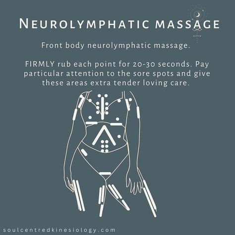 Qi Energy, Meridian Massage, Massage Therapy Business, Skin Facts, Lymph Massage, Lymph Drainage, Ayurvedic Healing, Chakra Yoga, Acupressure Points