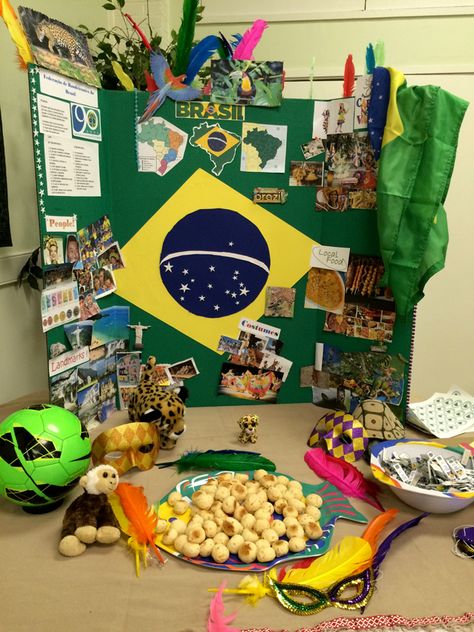 6a00d834519a1069e201b7c7538d4a970b-800wi (650×867) Culture Day At School Ideas, Rainforest Project, Presentation Ideas For School, Geography For Kids, Creative School Project Ideas, Dramatic Play Preschool, English Projects, World Thinking Day, School Culture