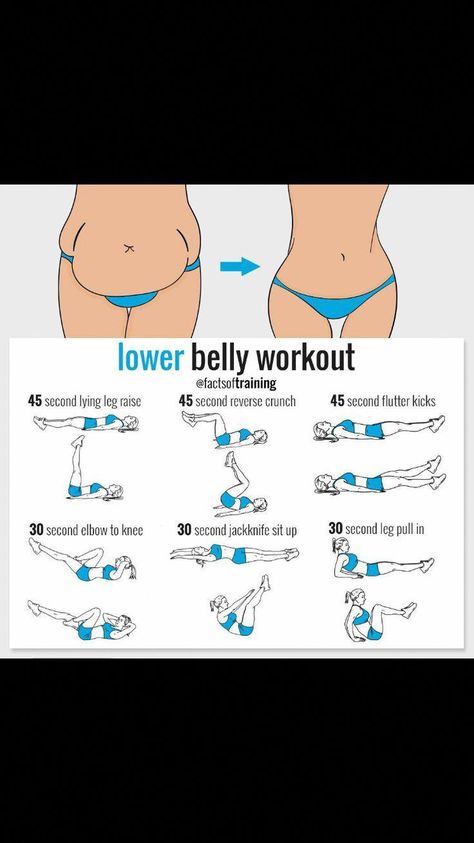 Abdomen Plat, Pooch Workout, Belly Pooch Workout, Lower Belly Workout, Belly Pooch, Month Workout, Summer Body Workouts, Tummy Workout, Lower Belly Fat