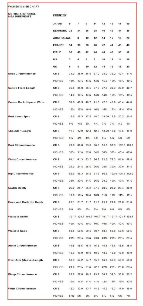 Ready Made Size Chart, Size Charts For Women, Standard Size Chart For Women, Size Chart Design, Size Chart Women, Sewing Measurements, Europe Italy, Block Patterns, Fitness Wear