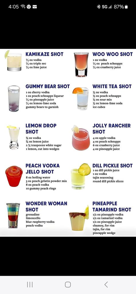 Kamakazi Drink, Kamikaze Shot Recipe, Gummy Bear Shots, Kamikaze Shot, Jolly Rancher Shot, Alcoholic Recipes, Apple Vodka, Cherry Vodka, Vodka Shots